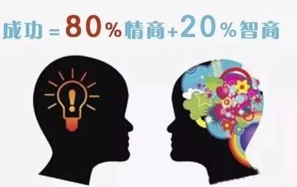 高情商對于私人保鏢重要嗎？