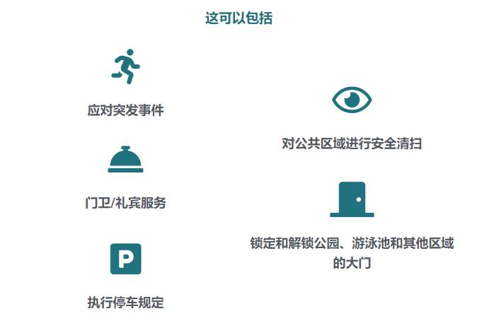 保安人員執行的哪些任務.jpg