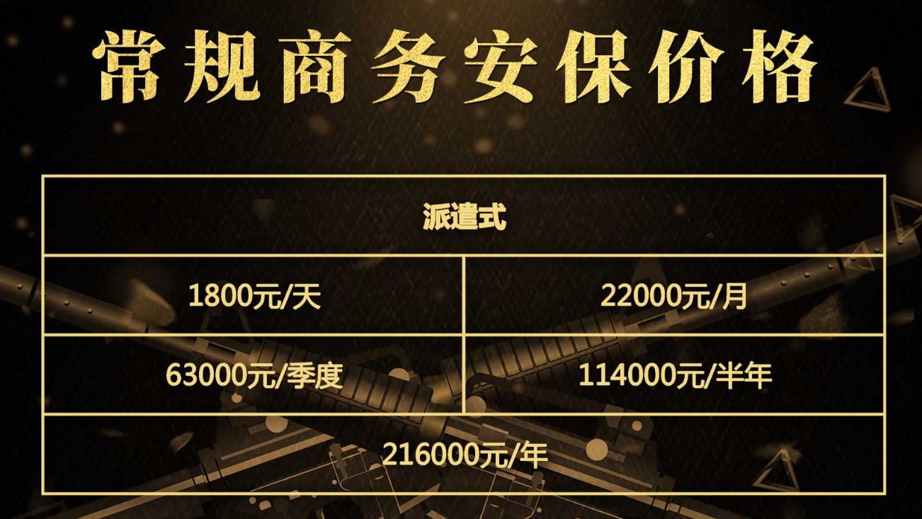 雇傭保鏢流程及價格費用介紹