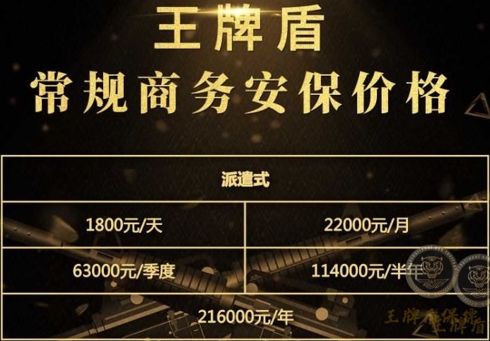 保鏢價格.jpg